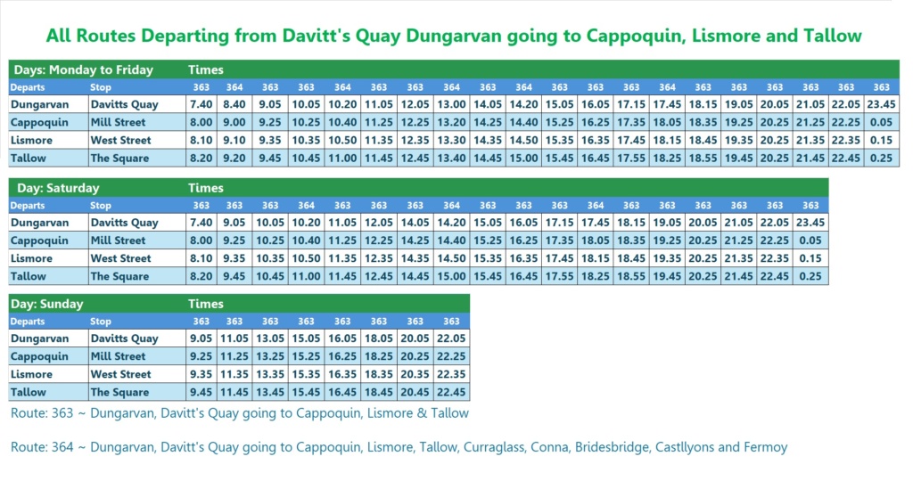Buses Departing Davitt's Quay Dungarvan going to Cappoquin Lismore and Tallow